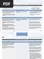 Incentivos Governamentais