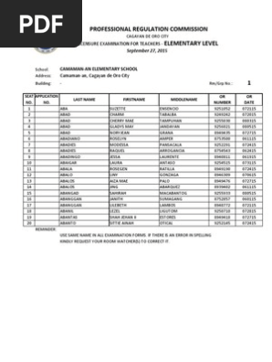 Sept. Let CDO Room Assignment Elementary, PDF