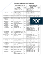 Pes 003 Tabela Disciplinas Especificas e Na Especificas