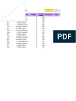 Excel-Funcion Si, Sumar y Contar