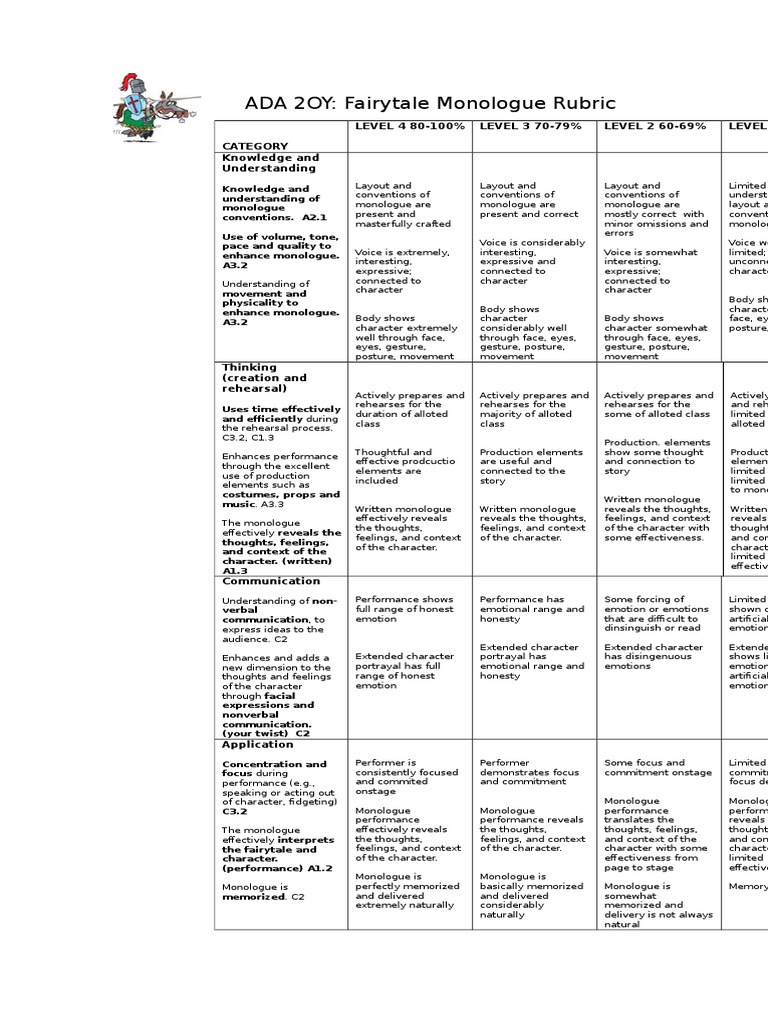 Teachers pay teachers image