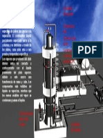 Infografía Columna de Destilación