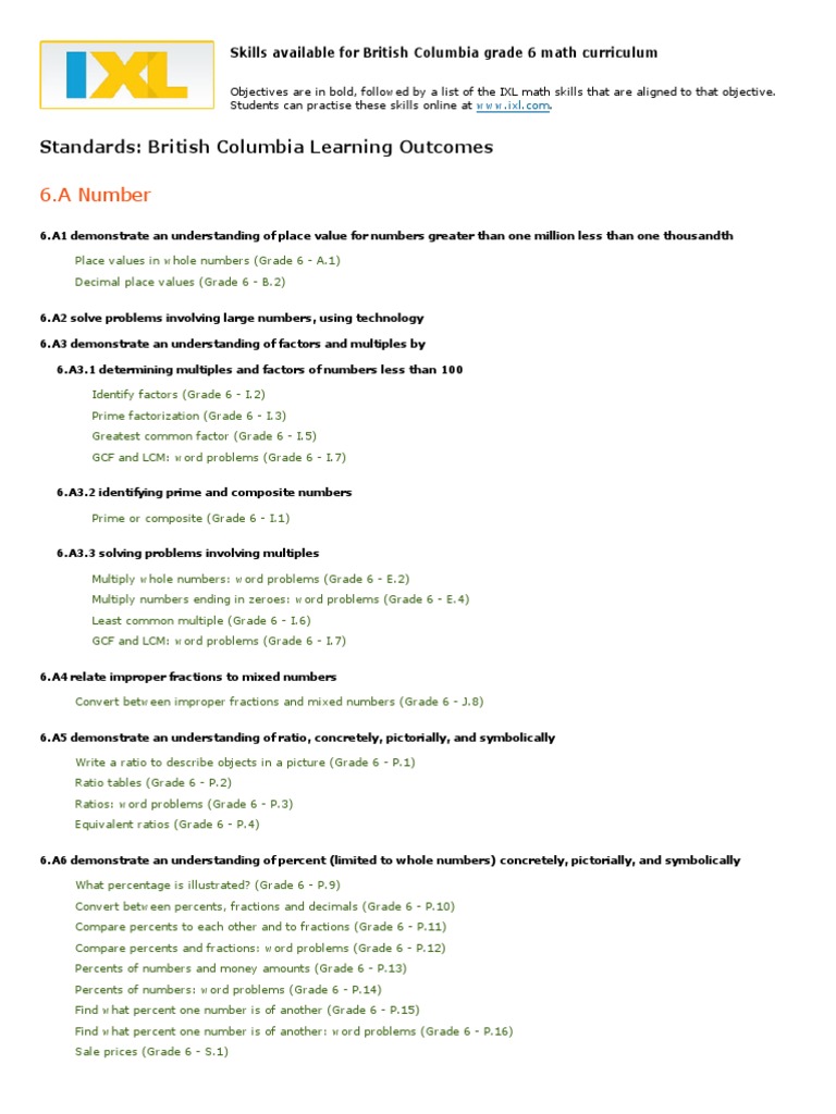 IXL British Columbia Grade 6 Math Curriculum PDF Area Rectangle