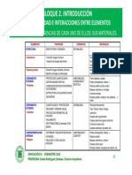 Presentacion Sist Aport Compatibilidad Parte II