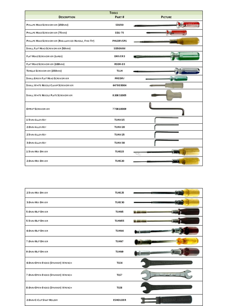 Catalog of Sewing Machine Tools and Gauges including Screwdrivers