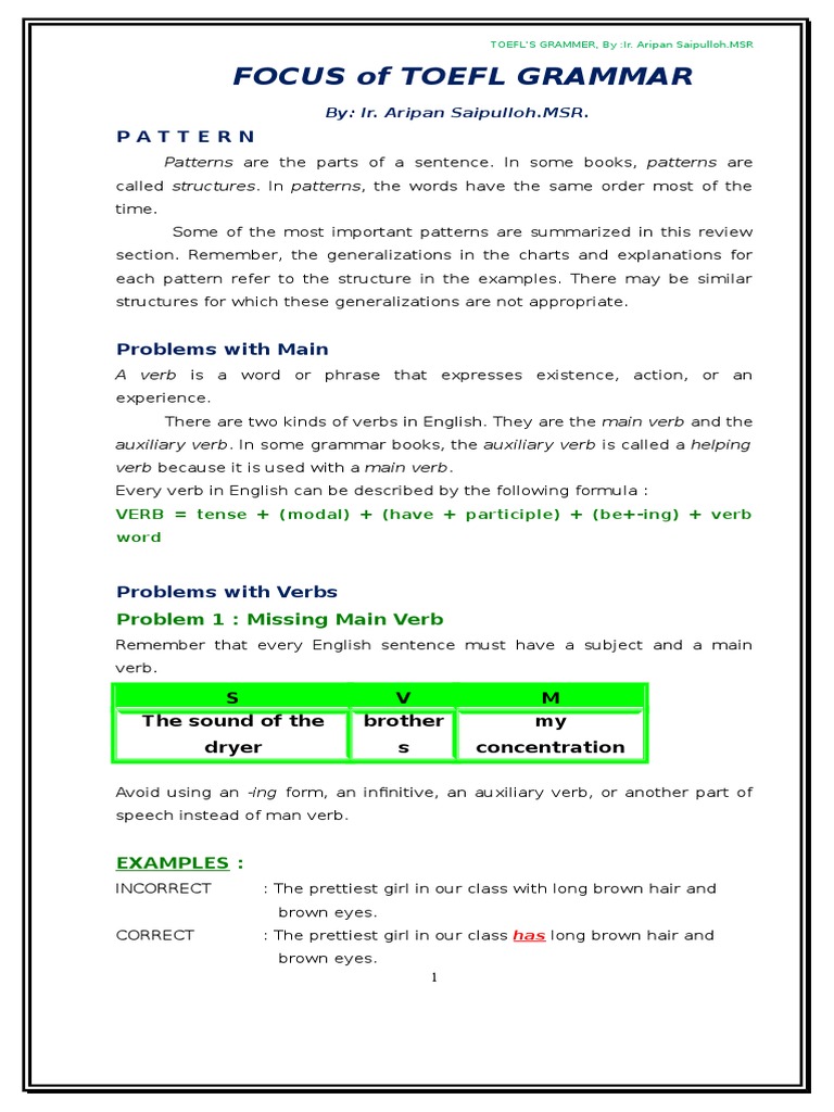 Contoh Soal Conditional Sentence Type 2 Pilihan Ganda 