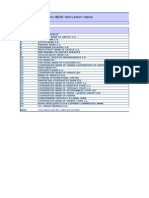 BIC-from-IBAN Derivation Table: # Bank