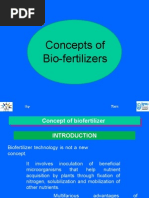 Konsep Biofertilizer