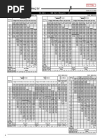 GR-800EX 80 Ton Crane Load Chart | PDF | Manufactured Goods