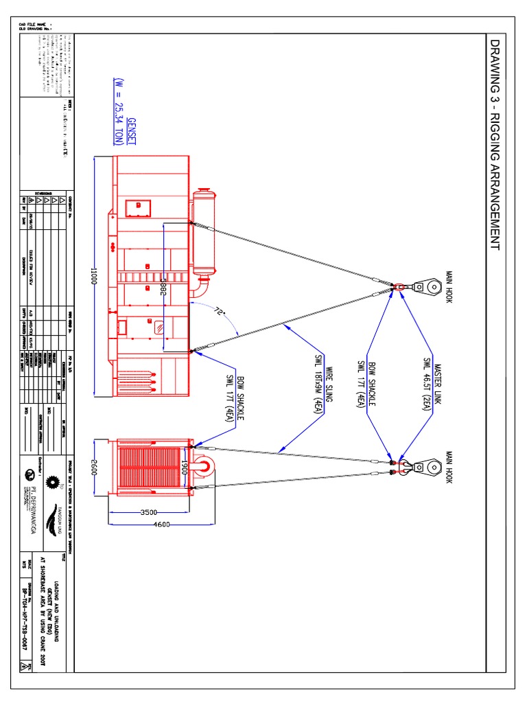 Rigging Arrangement Genset Edg | PDF