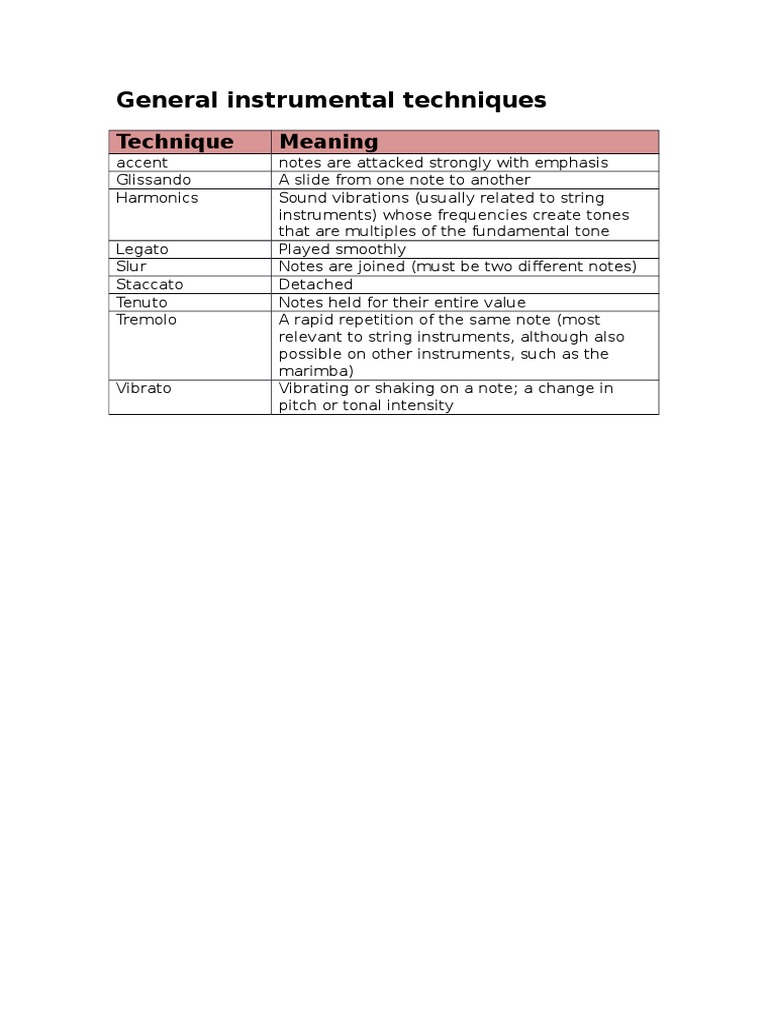General Instrumental Techniques | PDF