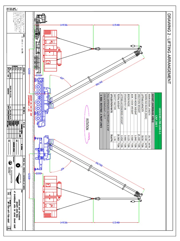 Lifting Plan Loading Unloading Genset | PDF