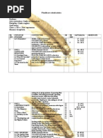 Planificare Clasa a VII a Scrapbook