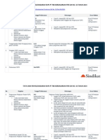 Cara Pelaksanaan Rups PT TBK Berdasarkan Per Ojk No 32 Tahun 2014