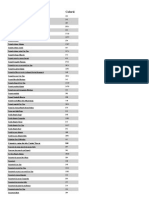 Calorii Mezeluri - Selectionate PDF