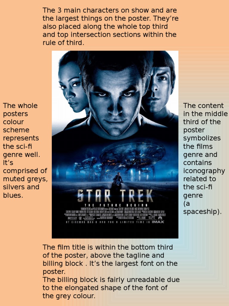 Analyzing Rom-Com Poster Conventions | PDF, image size:768x1024