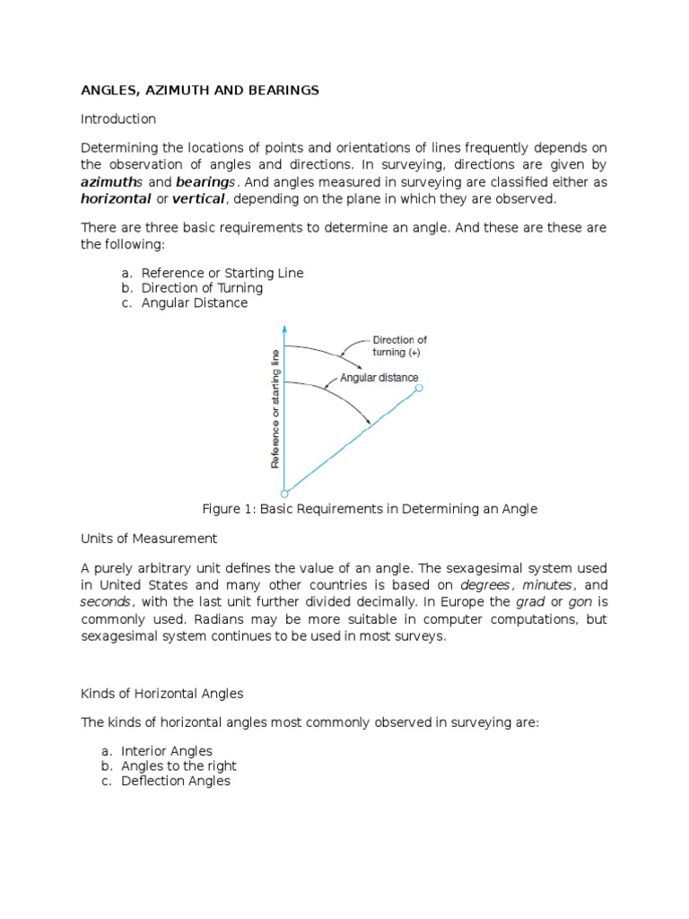 5. Angles, Bearings and Azimuth Angle Surveying