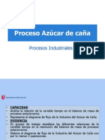 Proceso Azúcar de Caña