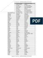 Irregular Verbs Easy