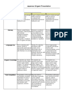 Origami Rubric