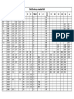 Tabel Pipa dengan Schedule 5-160