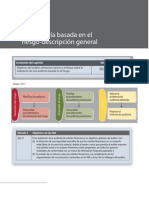 3. 1week_La auditoría basada en el riesgo_Generalidades