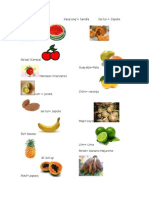 15 Nombres de Frutas en Qeqchi