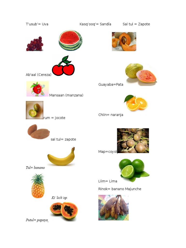 15 Nombres de Frutas en Qeqchi