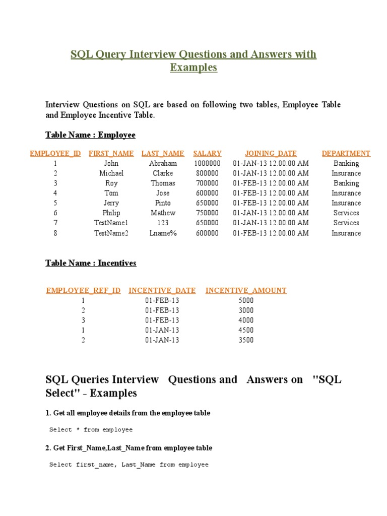 SQL Query Interview Questions and Answers With Examples | Sql | Data