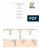 Dosificación de Aprendizajes