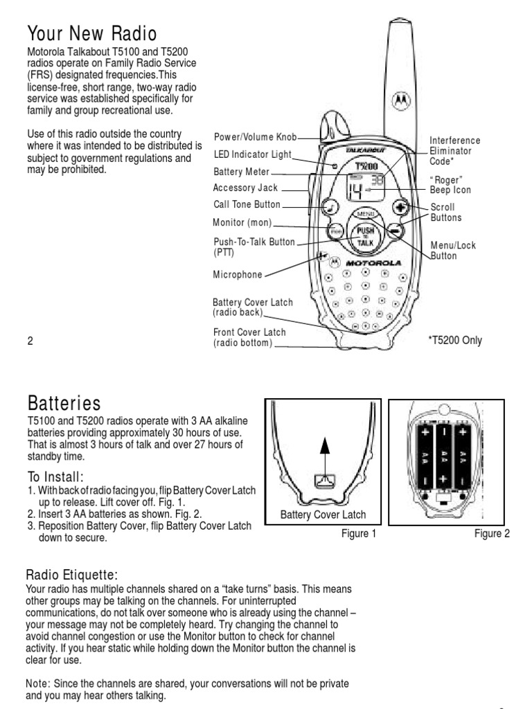 Motorola T5100 & T5200 Two Way Radio User Manual | Radio | Copyright