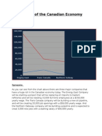 Growth of The Canadian Economy