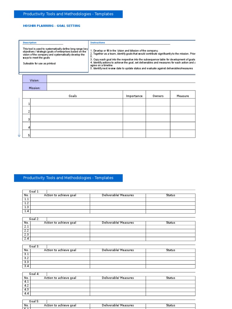 Productivity Tools and Methodologies Templates: Hoshin Planning
