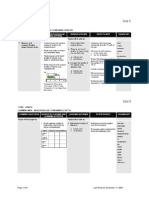 Instructional Plan