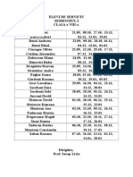 Elevi de Serviciu Rdm