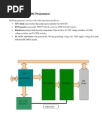 TL866 Design