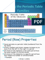 Coloring The Periodic Table Families