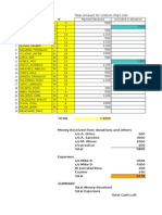 XUHS1998 Collection and Espense REPORT Again