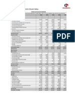 Analisis financiero pacasmayo