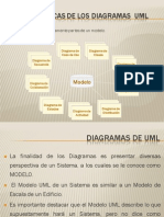 Características de Los Diagramas UML
