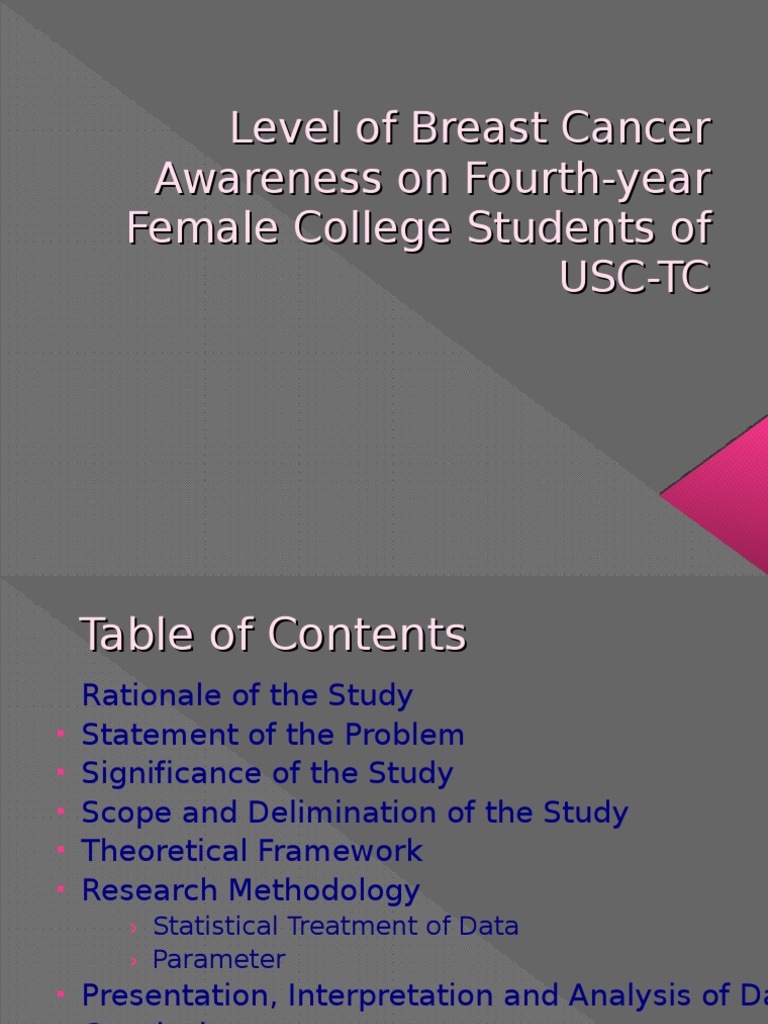 Level of Breast Cancer Awareness On Fourth-Year Female | PDF | Breast ...