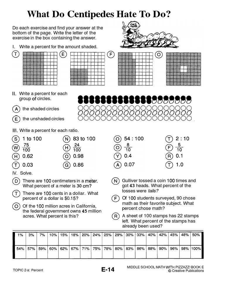 Pizzazz Book e Ration and Props Coordinate Graphing Eqations 14 PDF