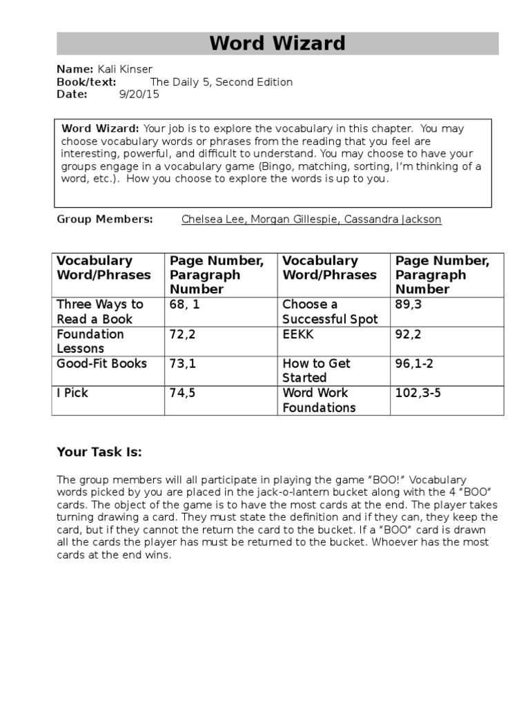 Word Wizard Literature Circle | PDF | Career & Growth | Self-Improvement