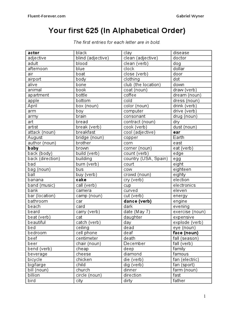 alog 625 Words Alphabetical Verb Noun