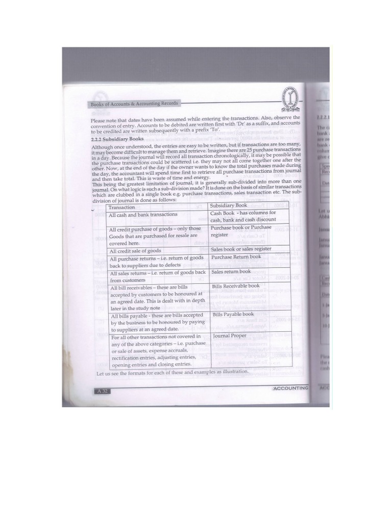 Subsidiary Book | PDF