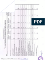 Financial Results & Limited Review For Dec 31, 2014 (Standalone) (Result)