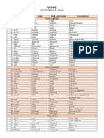 Verbs: Intermediate Level Base Form Past Past Participle Translation First Partial