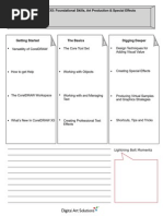 Graphics Cheat Sheet | PDF