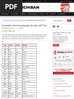 Complete List of Vocabulary For The JLPT N4 - NIHONGO ICHIBAN