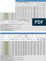 Godrej Prana Price Sheet